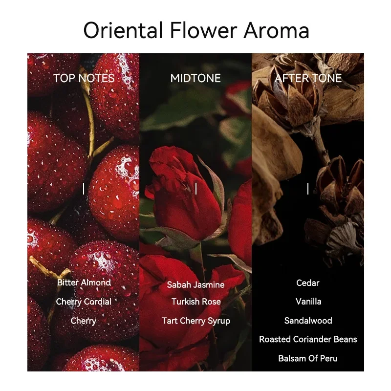 100 мл брендовые духи с цветочной заменой стойкий аромат вишневый парфюм для