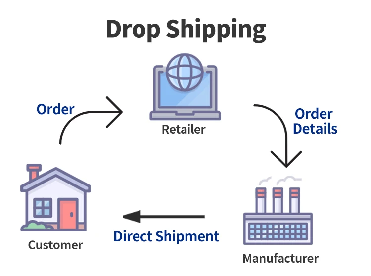 OUXIN OX XFZ20 Маленькая настольная машина для взвешивания и дозирования чая с орехами