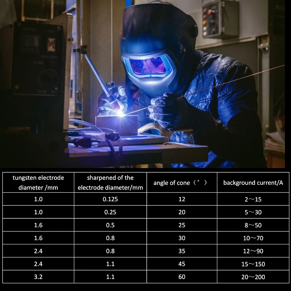 Плазменный клапан ффонарь с гибкой головкой M16 для 180A-220A газовый воздушным