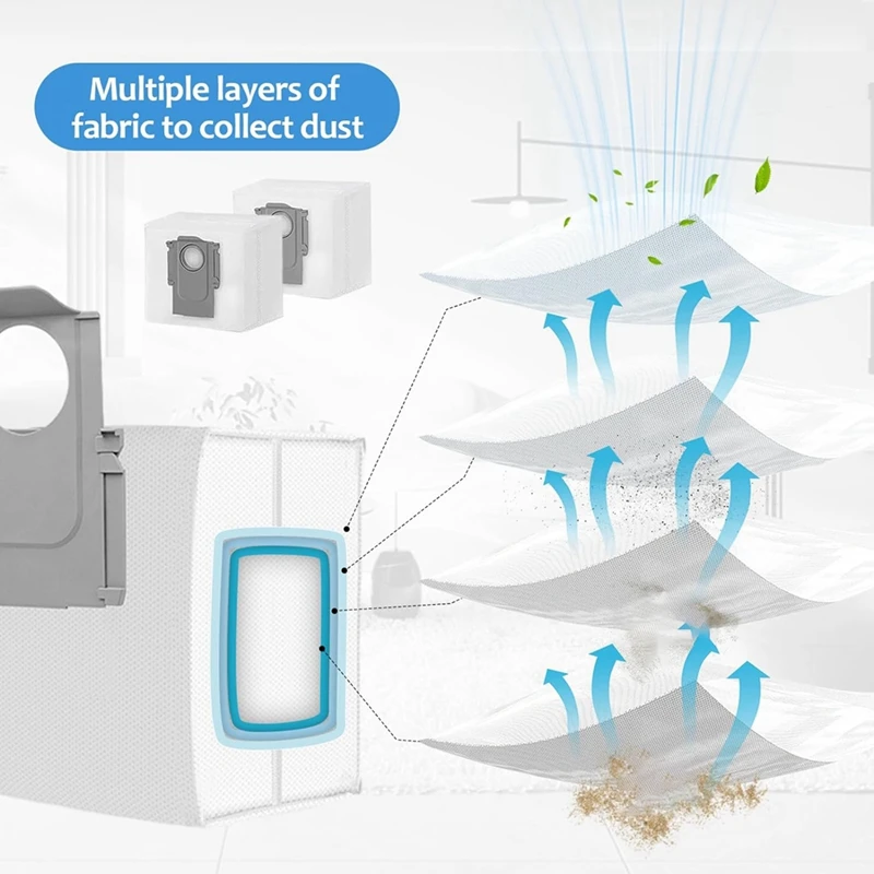 Аксессуары для Roborock S7 Maxv Ultra Pro аксессуары пылесоса робота щетка швабра фильтр Hepa