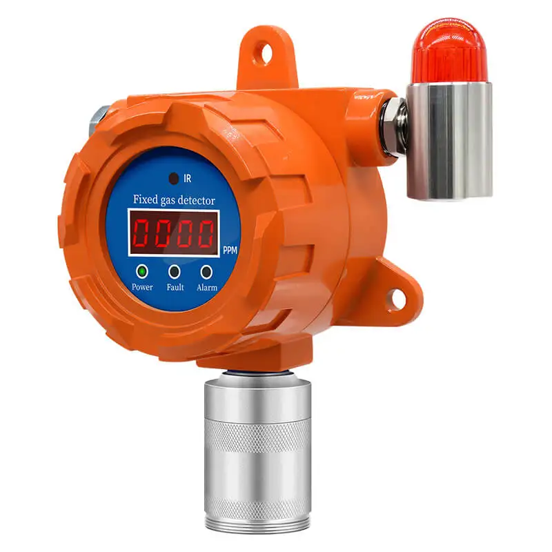 Enlarge Industrial Safety Fixed Gas Detector Combustible And Toxic Gas H2S Butane wall mounted Leak - Detector