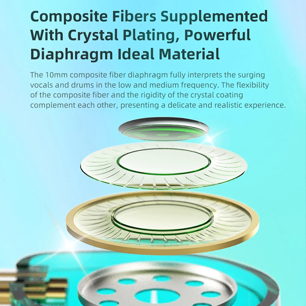 Наушники-вкладыши QKZ AK6 PLUS проводные наушники черный цвет без микрофона