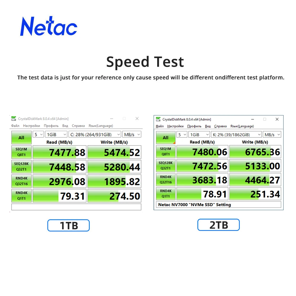 Внутренний твердотельный накопитель Netac SSD NVMe M.2 PCIe 4 0 7200 Φ 1T 2T 4T M2 с радиатором