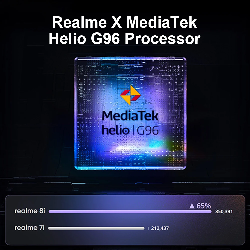 realme 8i russian version helio g96 octa core new smartphone 6 6” fhd 120hz display 50mp ai triple camera 5000mah large battery free global s
