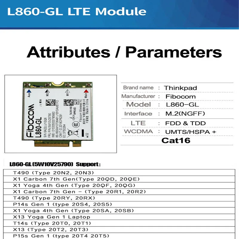 L860-GL WWAN Card 4G Модуль для X1 7th 8th X1 Yoga 4th T490 T14 T14s X13 T15g 01AX796 5W10V25790 Модуль 4G LTE (art.: 3920d2e64a712) - 3920d2e64a712