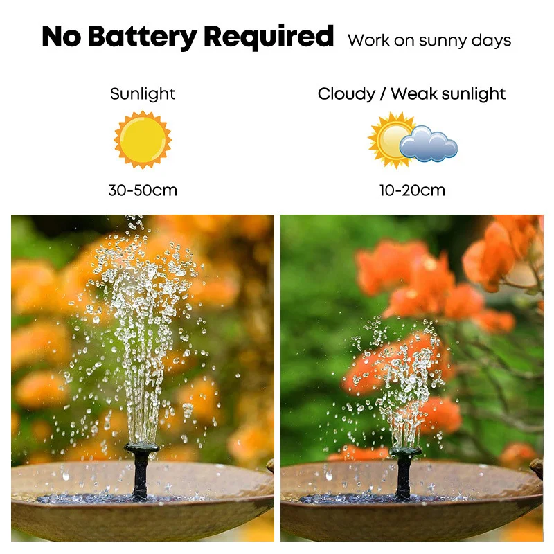 

Solar Pump Bird Bath Fountain Water Floating Pool Garden Courtyard Decoration Sunlight Powered Park Fountain Water Pump