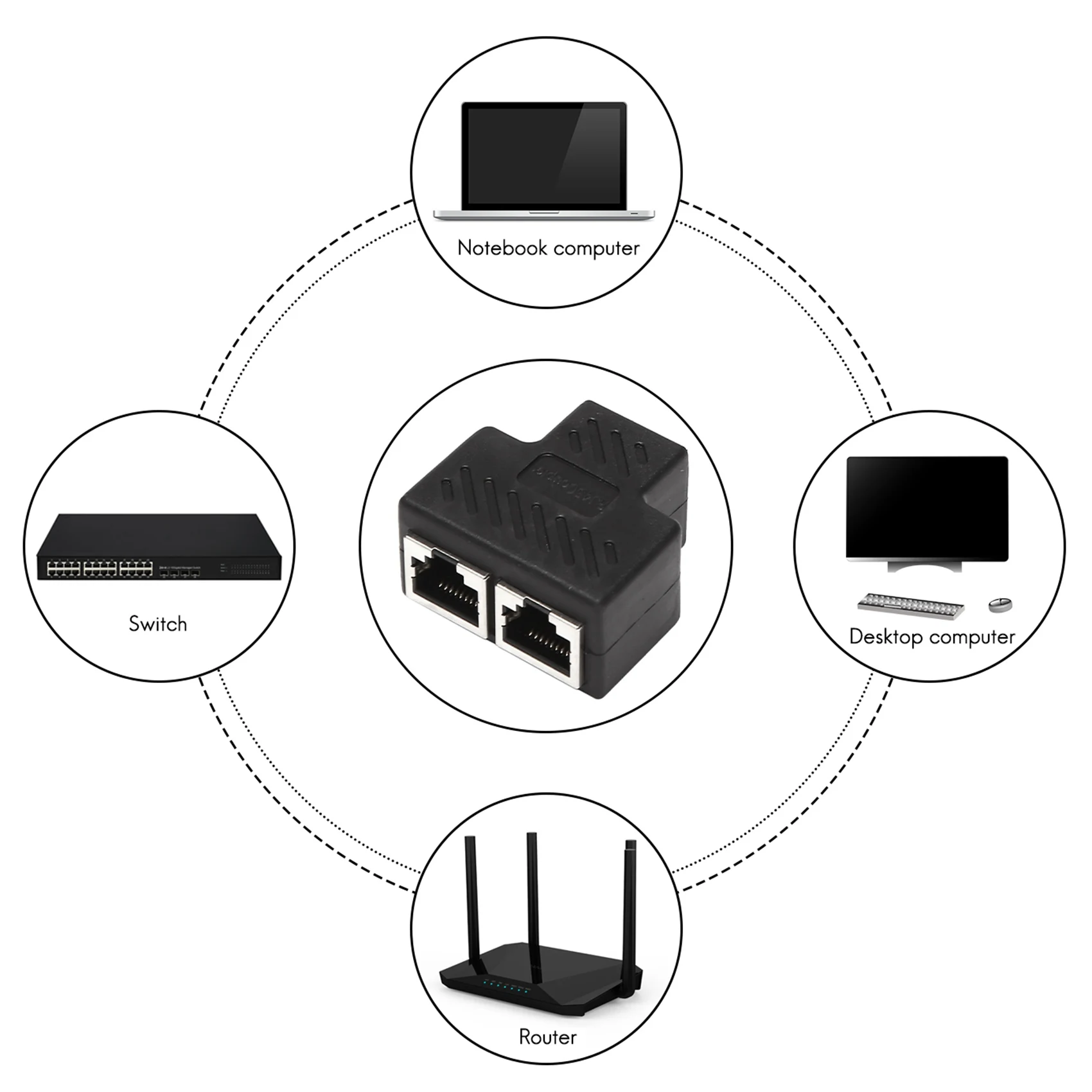 Разветвитель RJ45 с 2 портами адаптер локальной сети фоторазъем партия 1 шт.