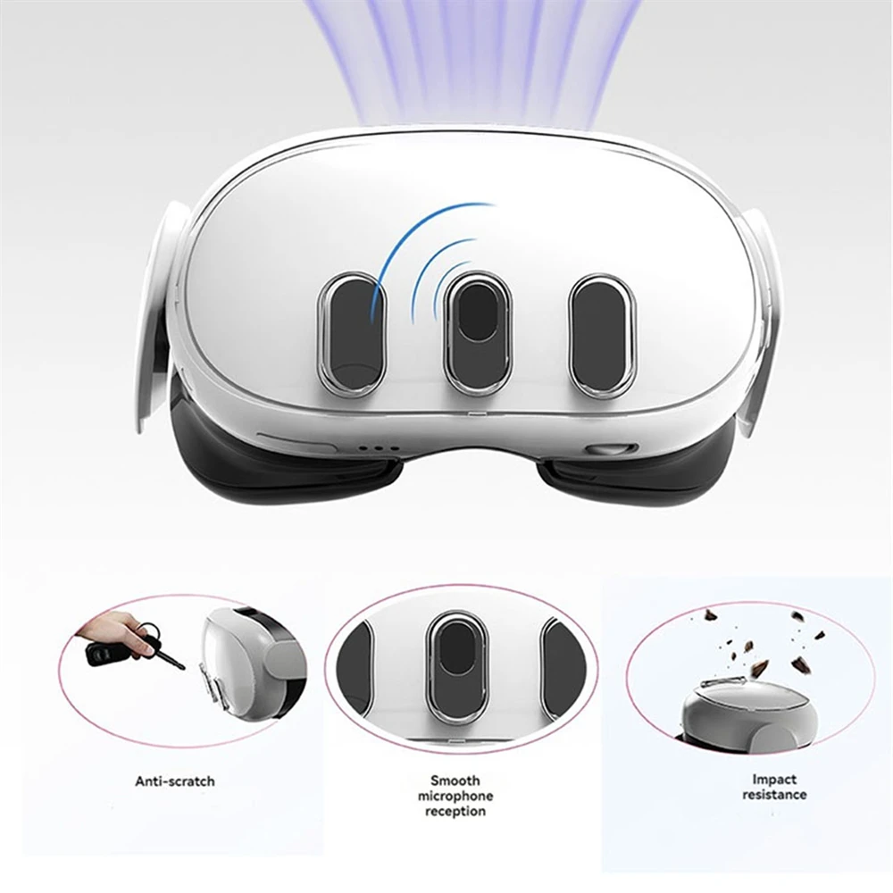 Прозрачный защитный чехол для Meta Quest 3