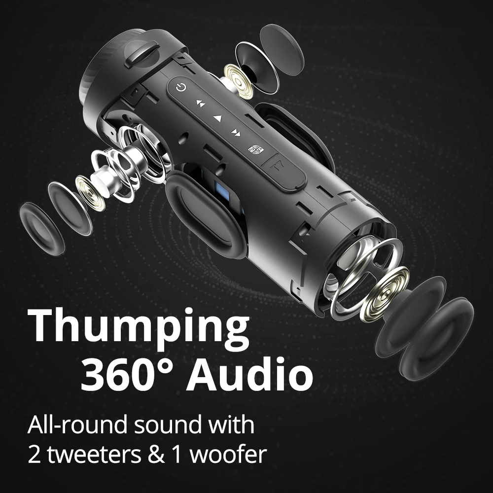 Tronsmart T7 Speaker Bluetooth Speaker with 360 degree Surround Sound, Bluetooth 5.3, LED Modes, True Wireless Stereo, APP