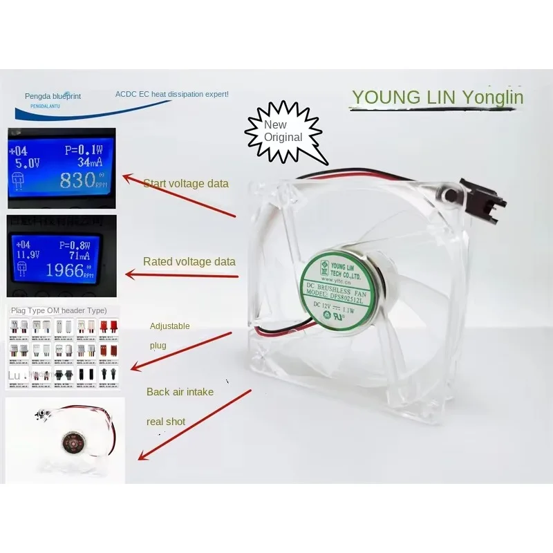 Фото pa Новый бесшумный Yonglin DFS802512L прозрачный 8025 12 В 1,1 Вт корпус 8 см охлаждающий вентилятор 80*80*25 мм №1