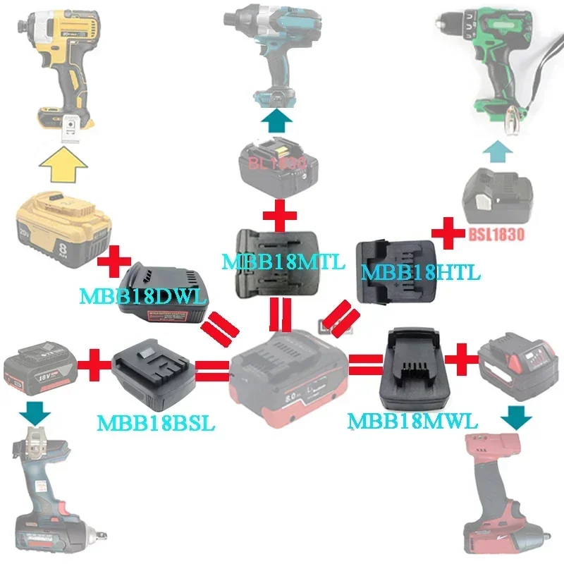 MBB18MTL MBB18DWL MBB18BSL MBB18MWL адаптер преобразователя для Metabo Makita DeWalt Bosch Milwaukee Hitachi