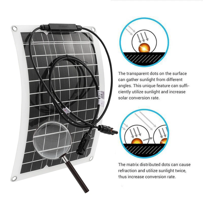 Kup 1500W Solar System Zasilania Zestaw Baterii ładowarka 300W Panel Słoneczny 10-60A Kontroler ładowania Kompletny Wytwarzanie Energii Domu Siatki Obóz