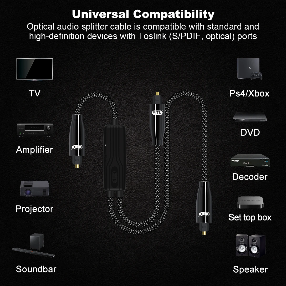 ЭМК Дигитал СПДИФ Оптический аудио разветвитель 2-портовый Тослинк адаптер 1 вход 1 выходный кабельный хаб.