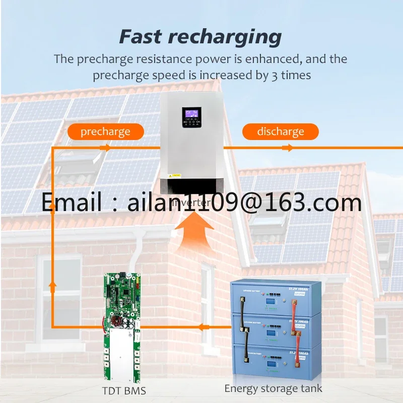 Аккумуляторная батарея Smart BMS 8S 16S Lifepo4 100A 150A 200A совместима с инверторами