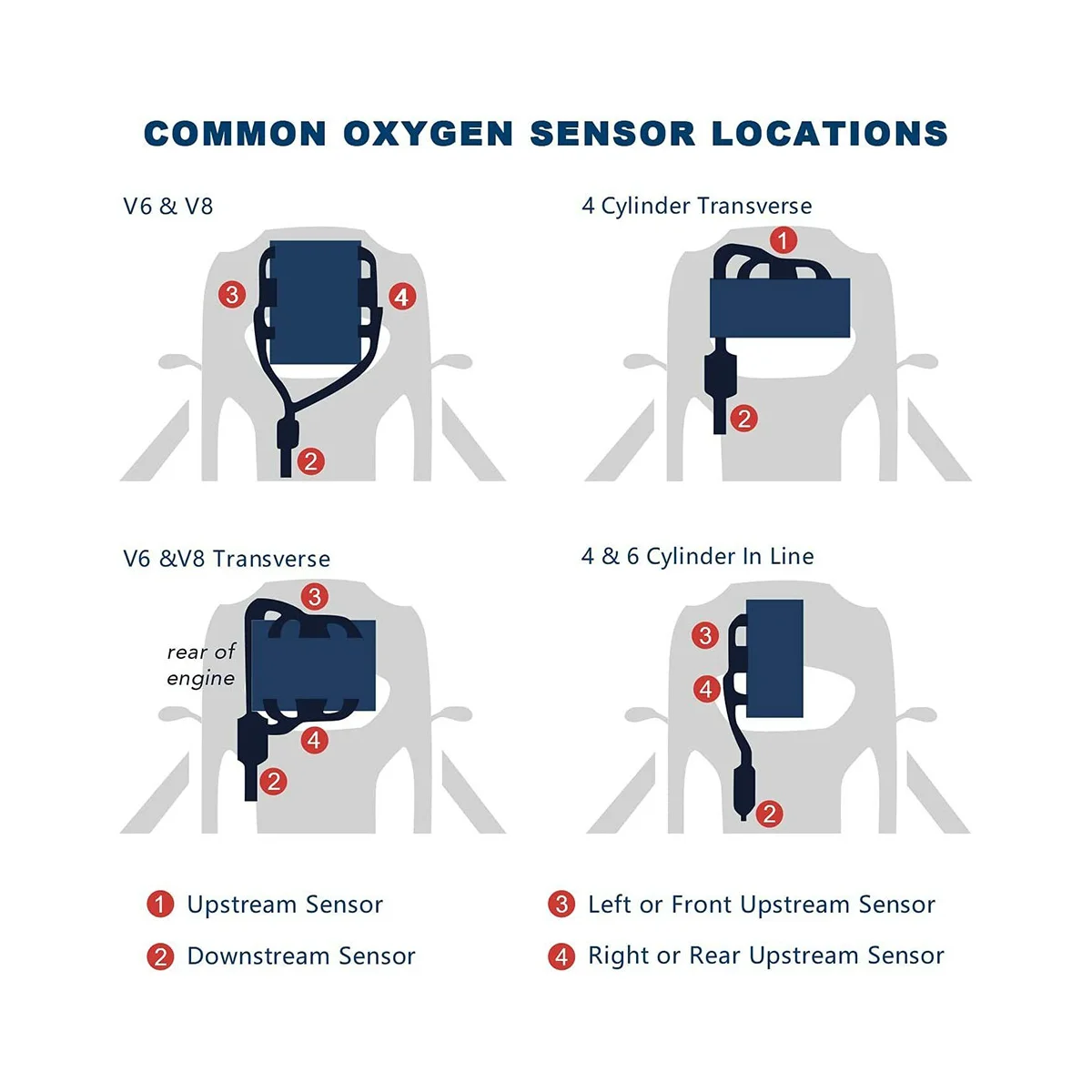 2 шт. датчик кислорода O2 для Ram 1500 Truck 234-4029 56041953AA