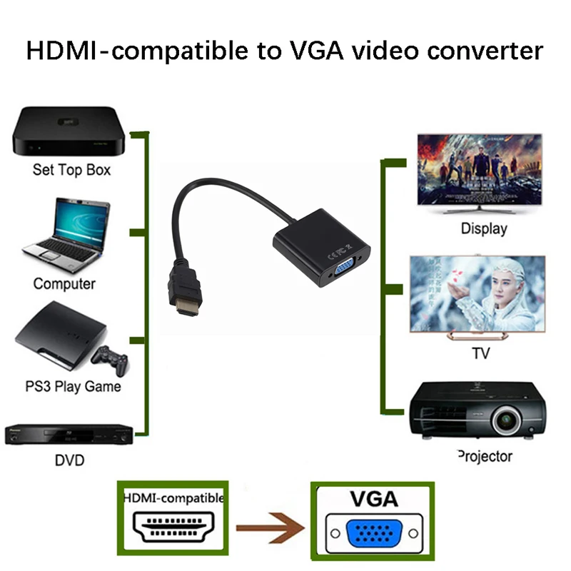 10 шт. 1080P HDMI-совместимый к VGA Кабель преобразователь HD папа мама адаптер цифровой