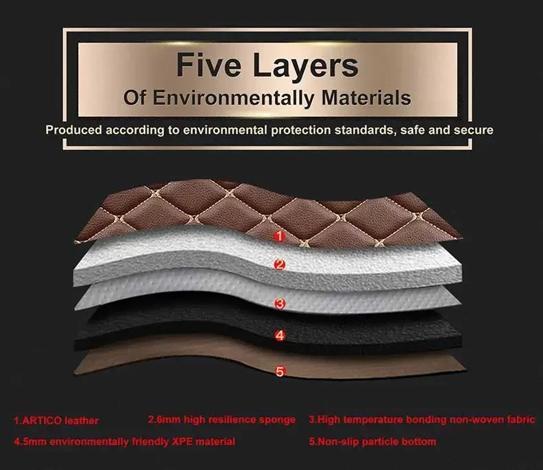 Коврики для ISUZU D-max Dmax D Max 2021 2022 2023 автомобильные коврики аксессуары