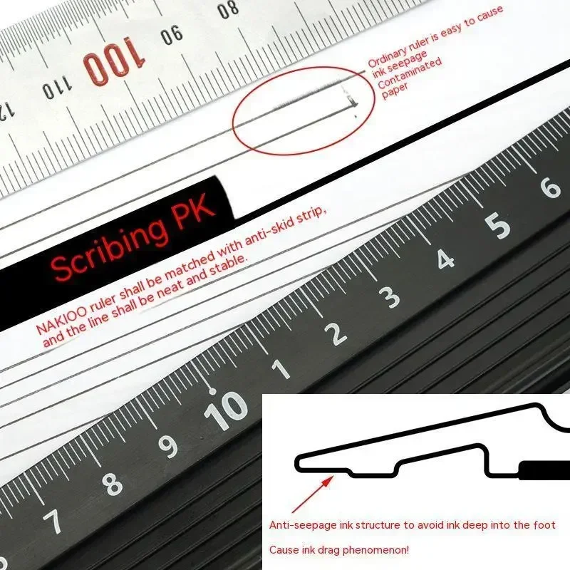 Рулетка-линейка для защиты от резки кожи 20/30/45 см