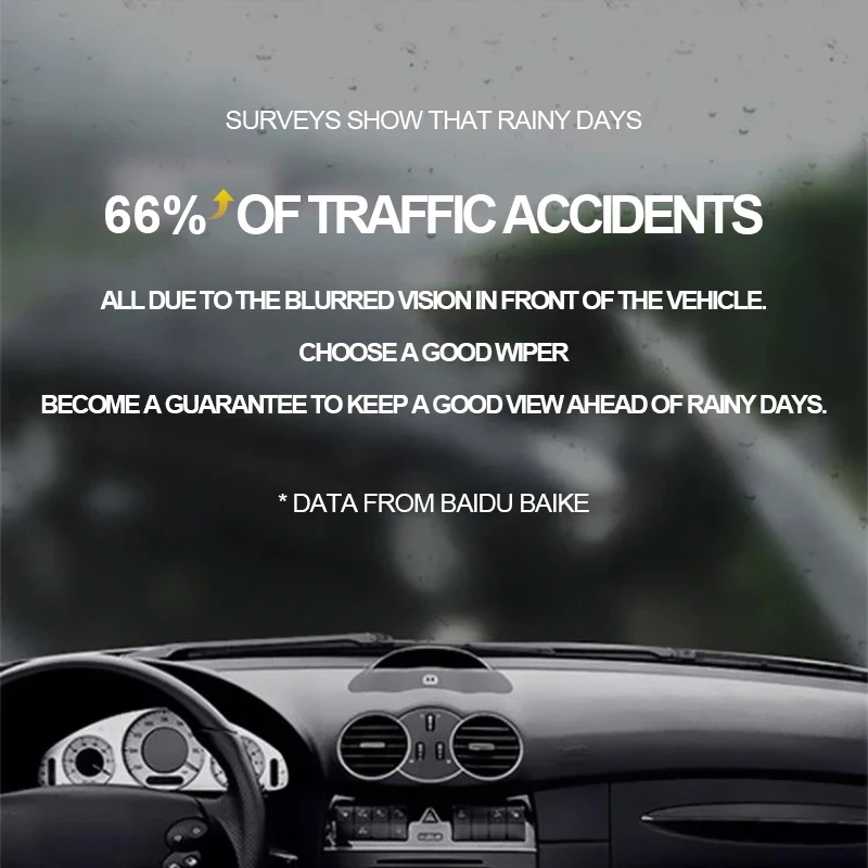 Щетка стеклоочистителя для Toyota Sienna XL30 2011-2018 2012