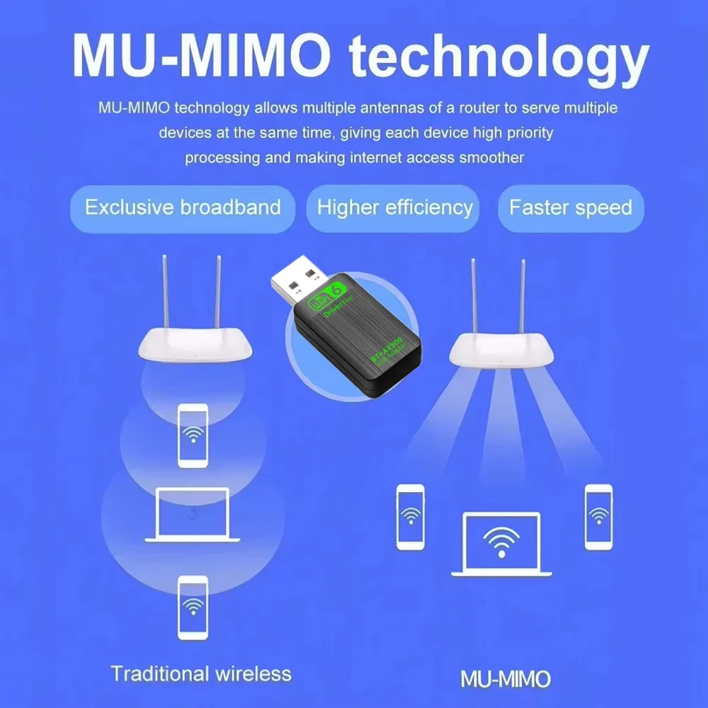Фото 900 Мбит/с USB Wi-Fi Bluetooth 5.4 Адаптер 2в1 Dongle Двухдиапазонный 2,4G 5 ГГц USB Wi-Fi 6 Сетевая карта Wlan Приемник БЕСПЛАТНО №5