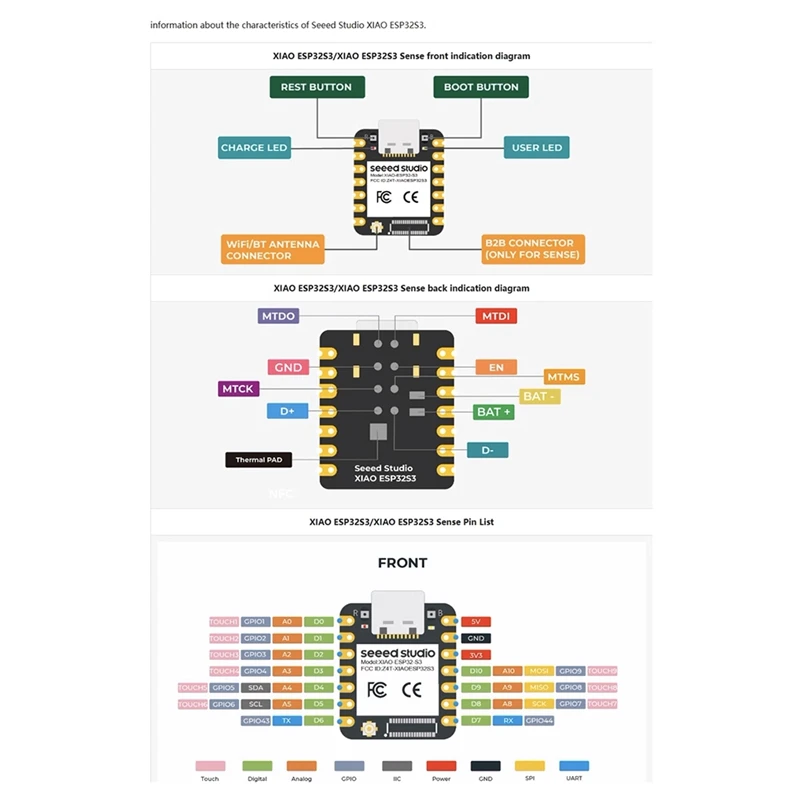Модуль камеры XIAO ESP32S3 Sense Seeeduino ESP32-S3 2 4G Wifi BLE Mesh 5 0 8MB OV2640 макетная плата