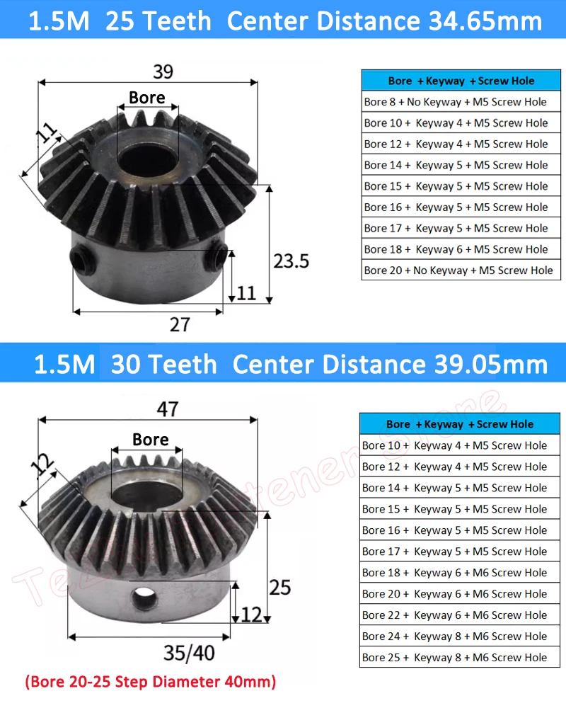 Коническая шестерня 1 5 м 12 16 18 20 25 30 зубьев Модуль 12T 16T 18T 20T 25T T 90 градусов