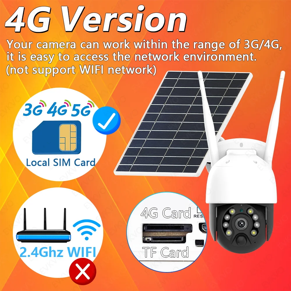 IP-камера видеонаблюдения 5 МП 4G SIM-карта |