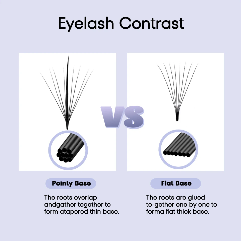 AGUUD 3D 5D 7D 9D Wispy Готовые вееры Pointy Base Русский объем Наращивание ресниц Гибридный шип