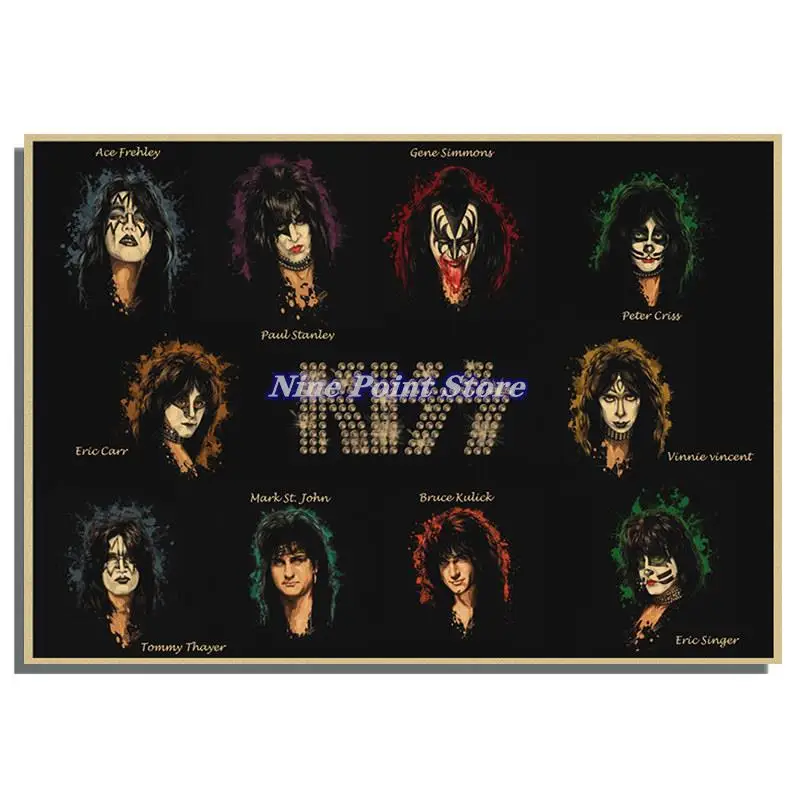 

Классический постер группы Kiss