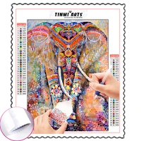 diamant painting kits 5d diy diamond painting full round with ab drill color elephant embroidery gift home decor gift resin