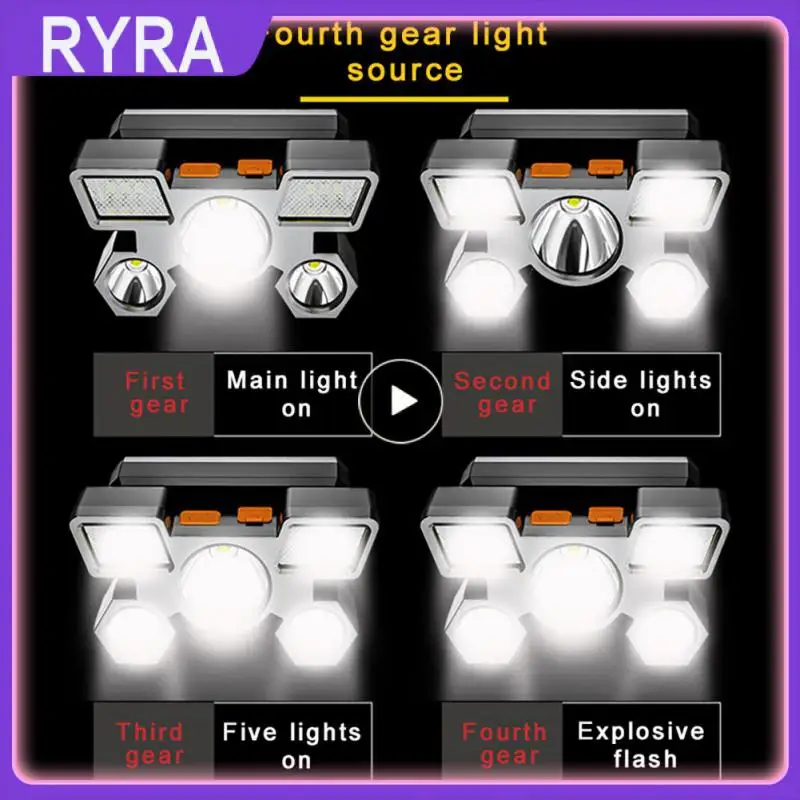 

Abs Headlights P900 Five-core Wick Ultra-bright Front Lanterns Large Capacity Head Flashlight For Camping And Outdoor Adventure