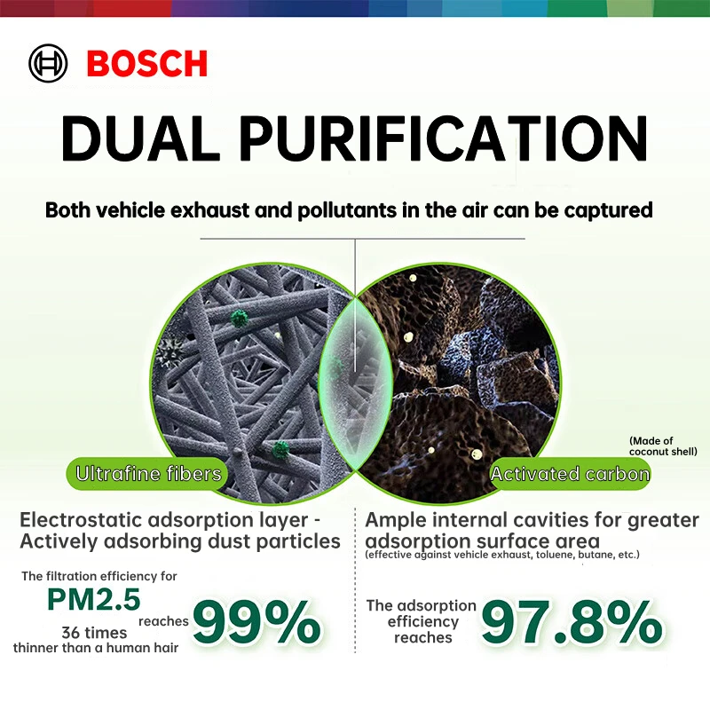 Активированный уголь BOSCH модель Tesla Model 3 Y 0986AF4926 2 шт. 1107681-00-A 1107681-00-B