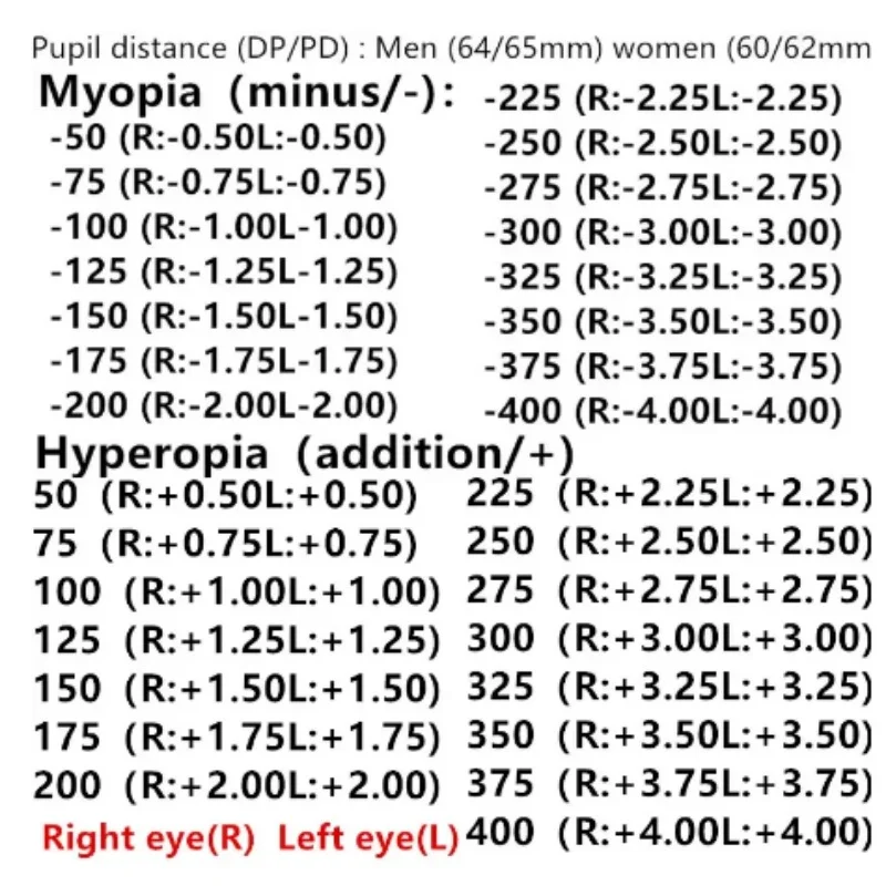 Спортивные очки с диоптриями по рецепту спортивные баскетбольные для футбола
