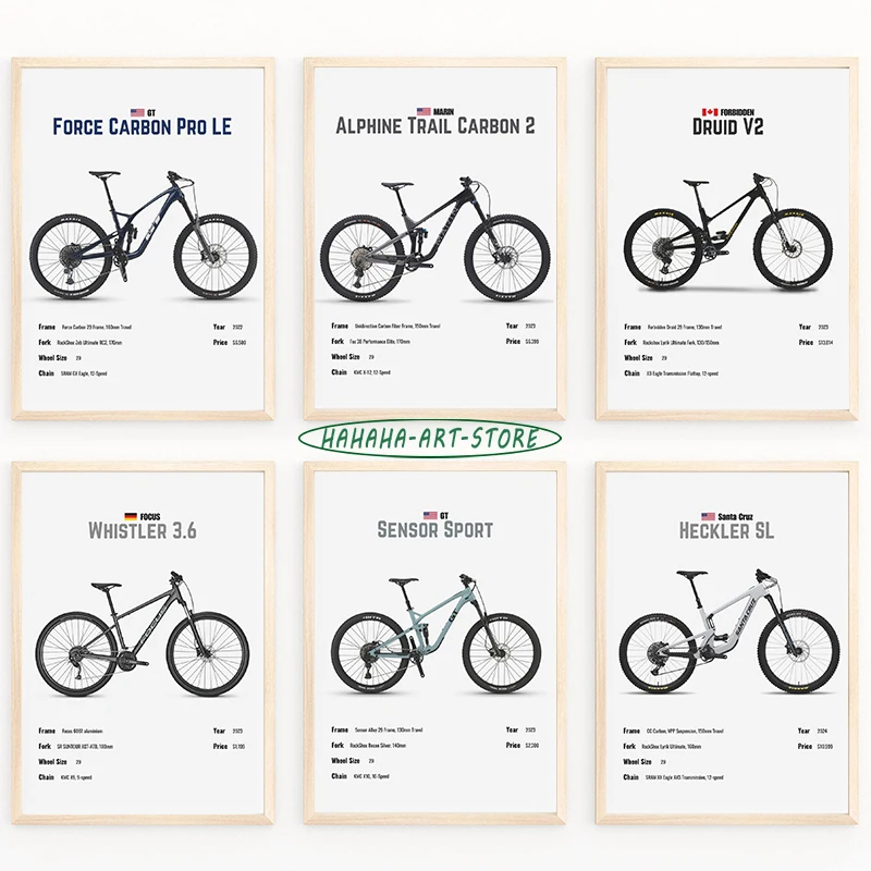 Настенный плакат с изображением горного велосипеда