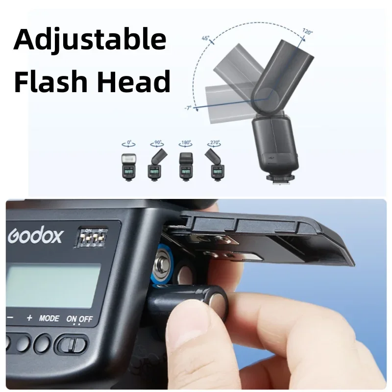 Godox TT520 III Flash TT520III со встроенным беспроводным сигналом 433 МГц + триггер вспышки для зеркальных камер Canon Nikon Pentax Olympus (art.: 3920cdcada151) - 3920cdcada151