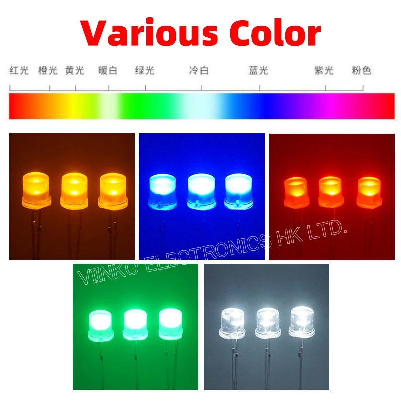 100 шт. 5 мм плоская верхняя белая красная желтая синяя Зеленая лампа в