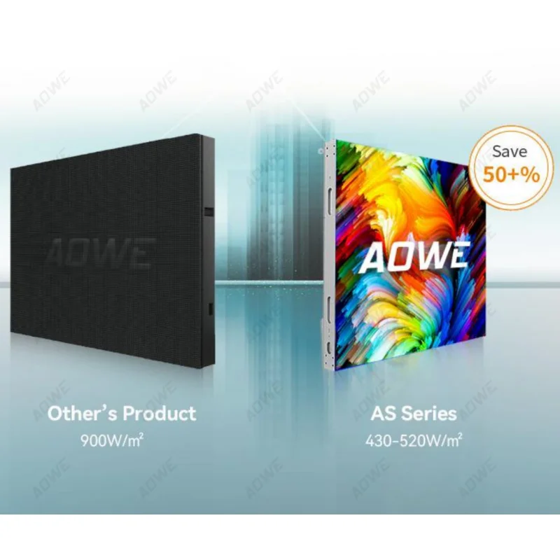 (По индивидуальному заказу) Наружный Ip67 водонепроницаемый наружный 3d рекламный