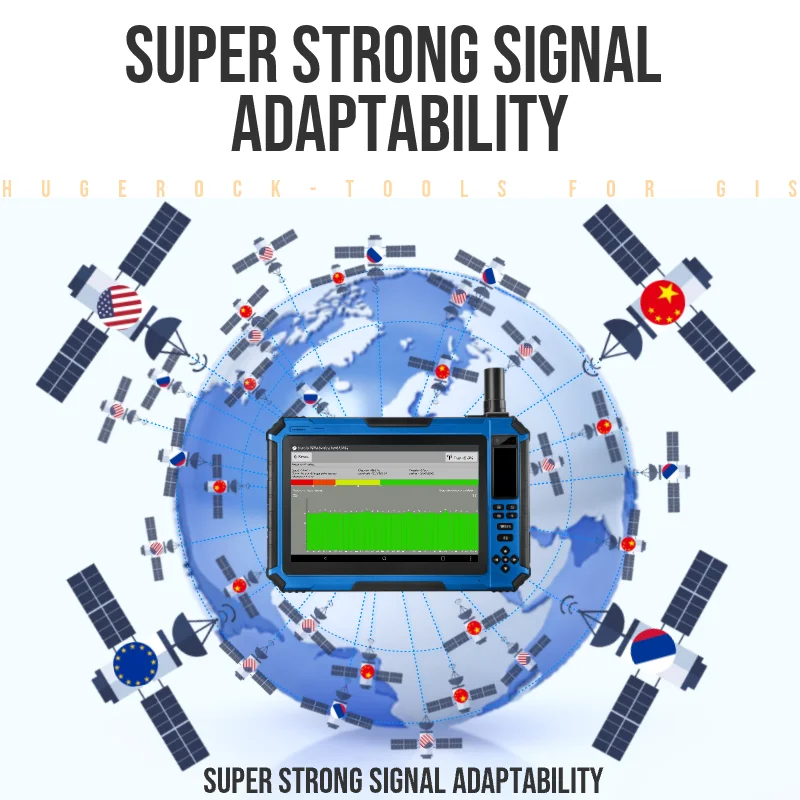 OEM/ODM T101GF 1000 нит 10-дюймовый прочный планшет Rtk Gnss приемник геодезическое