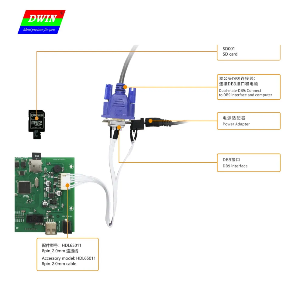 DWIN 10 4 дюймов 1024*768 пикселей разрешение IPS TFT LCD HMI UART RS232 RS485 высокостандартный