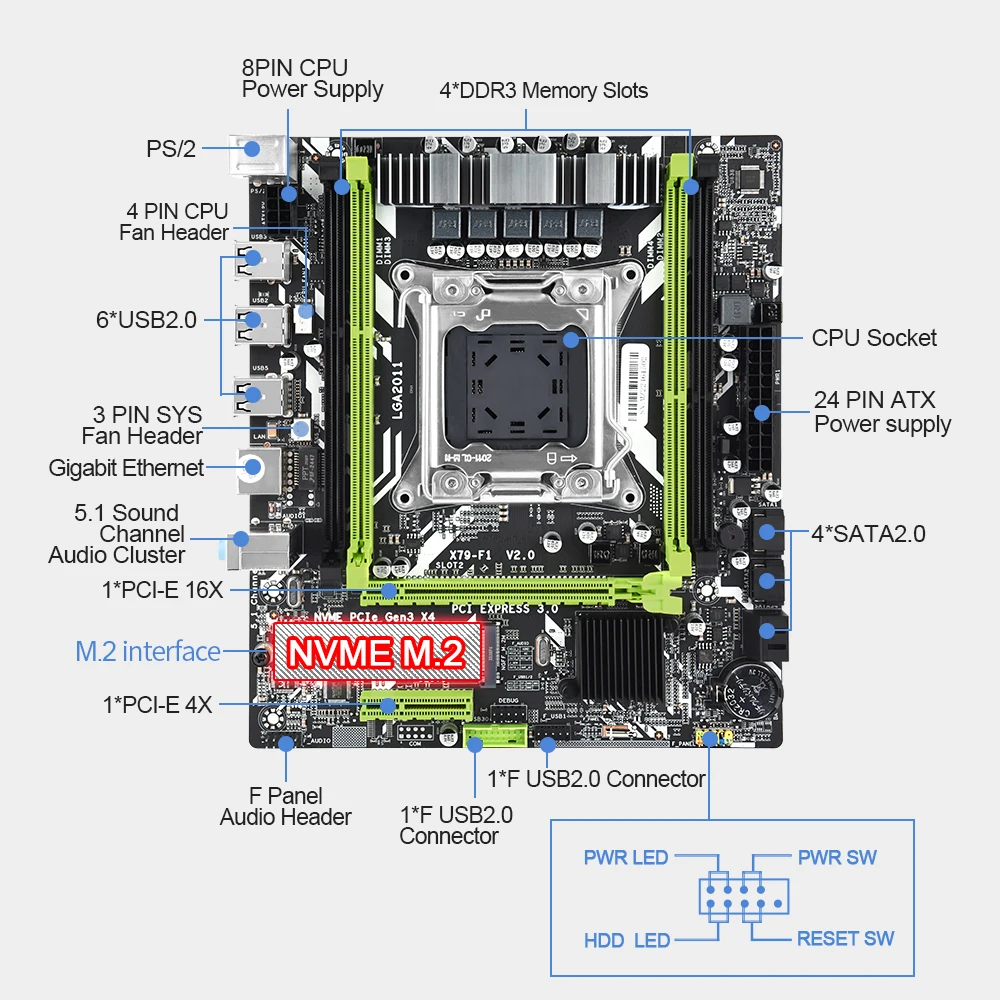 Материнская плата JINGSHA X79 LGA 2011 поддержка процессора XEON E5 V1 V2 двухканальный DDR3 ОЗУ