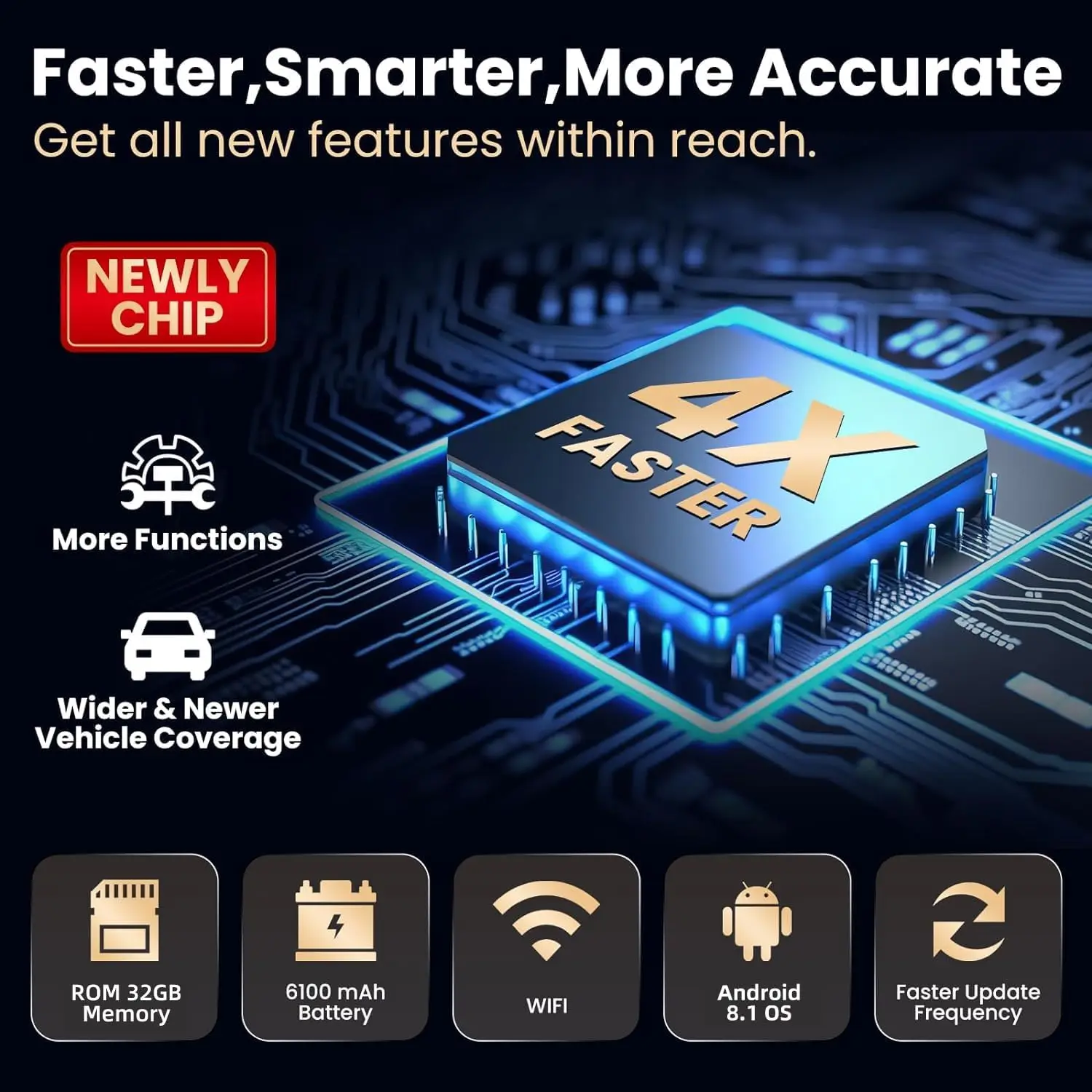 LAUNCH CRP123I V2.0 Автомобильный диагностический инструмент OBD2 4 системы с 7 сбросами ABS