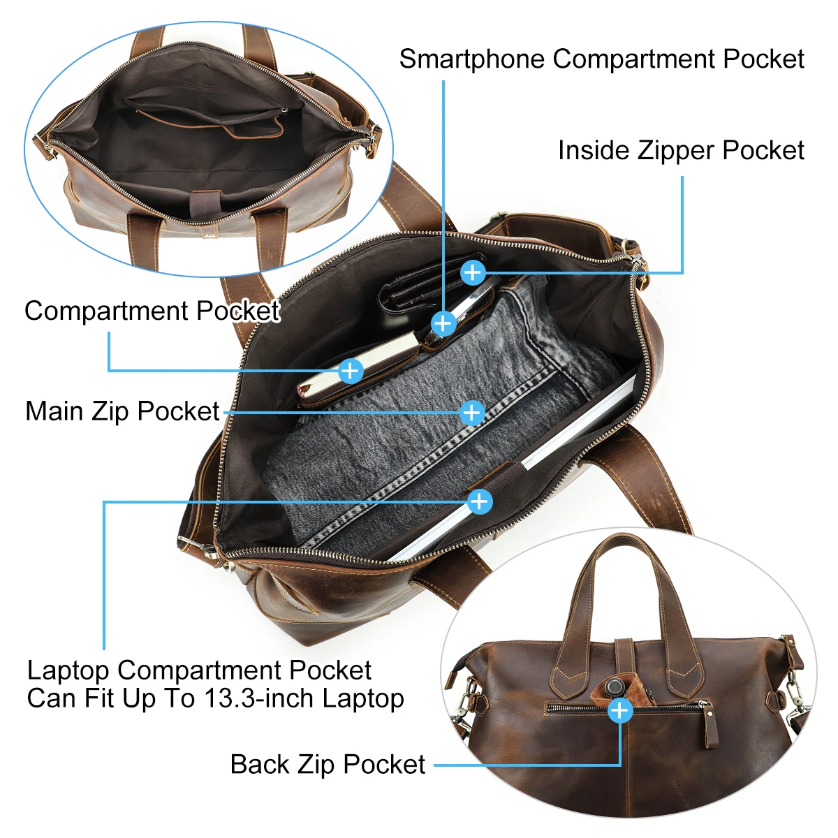 Рисунок 3 - Мужская Дорожная сумка из кожи