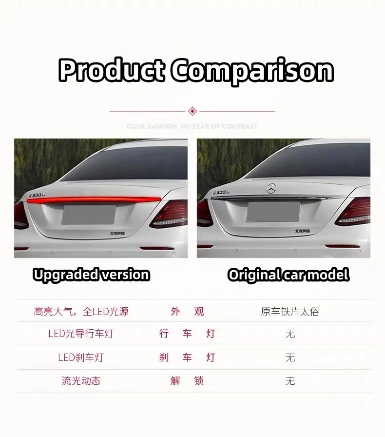 Подходит для 16-21 Mercedes Benz E-Class E200 E260 E300 модифицированный и Усовершенствованный