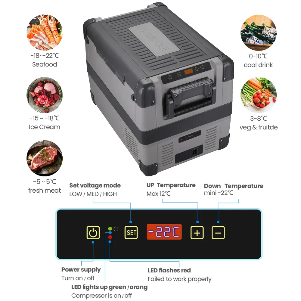 Evercool 33L DC 12v 24v AC 110V 220V Мини-автомобильный холодильник Портативный и морозильники