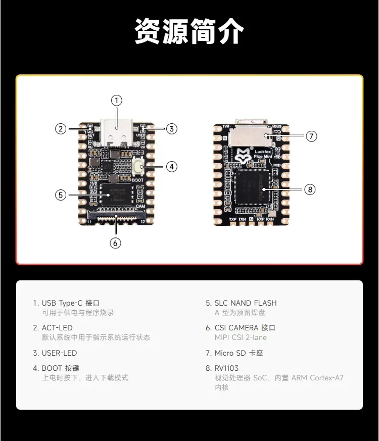 Плата для разработки ИИ Luckfox Pico Mini Micro Linux RV1103, 128 МБ памяти (art.: 3920db102f322) - 3920db102f322
