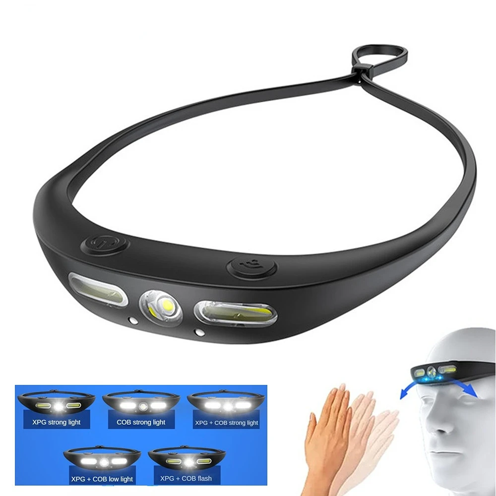 

Налобный фонарь с датчиком размахивания, светодиодный портативный фсветильник рь с зарядкой для кемпинга, ночного бега, рыбалки, езды на велосипеде, уличсветильник