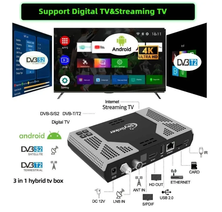 Фото [Подлинный] Skylinker Z8 Plus Android OTT + DVB-S2 T2 Гибридная ТВ-приставка Super etv pro BT Remote 5G FTA Спутниковые терморессистенные ТВ-приемники №3