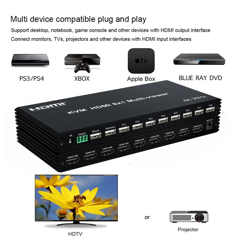 Фото HDMI KVM, мультипросмотр, 4K, 8 в 1, 1080P KVM HDMI, четырехэкранный мультипросмотр, 1X8 HDMI мультипросмотр, бесшовный переключатель с ИК RS232 №4