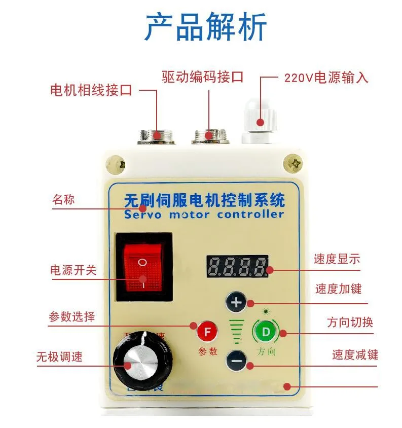 Мощный бесщеточный двигатель с постоянными магнитами сервопривод электронным