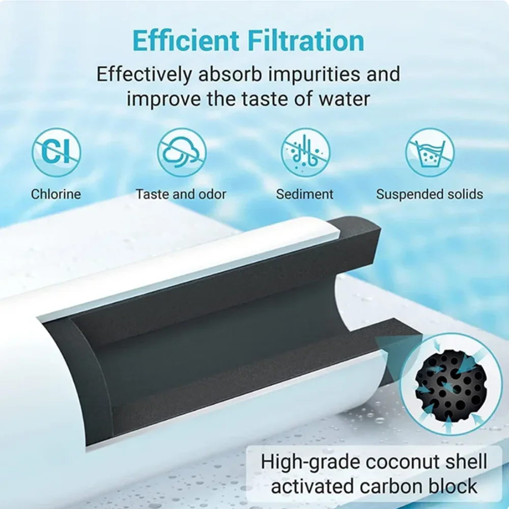 Заменить LG LT1000P ADQ74793501 ADQ74793502 MDJ64844601 Kenmore 46-9980 9980 фильтр для холодильника (2